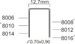 Nieten 6,0 mm Verzinkt  Type 80 Breedte 12,7 mm Per 10.000 st